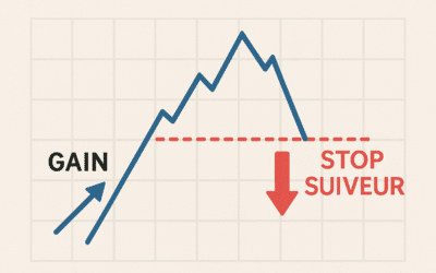 Utiliser un stop suiveur pour sécuriser vos gains en actions